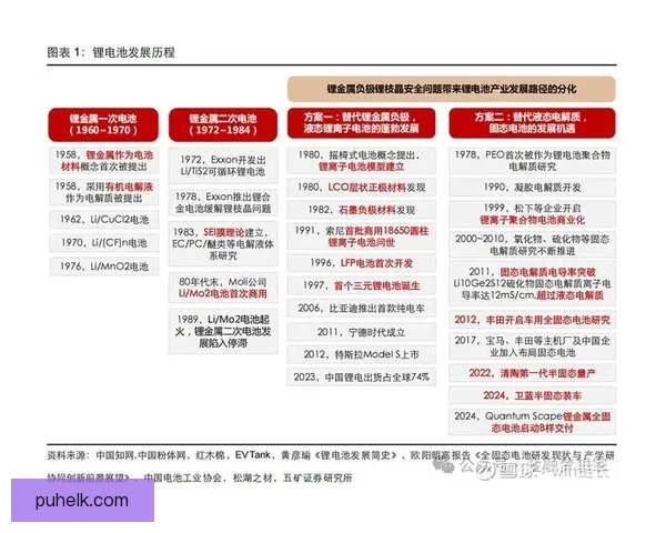 2016年中国社会与科技发展变革的关键节点与未来趋势分析 2016年中国社会与科技发展变革的关键节点与未来趋势分析